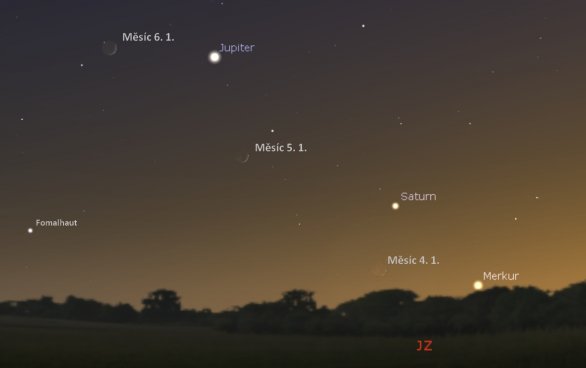 Planety a Měsíc na večerní obloze 4. až 6. ledna 2022 Autor: Stellarium/Martin Gembec