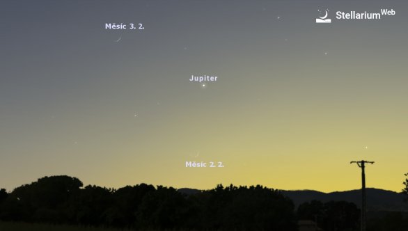 Jupiter a Měsíc večer 2. a 3. února 2022 Autor: Stellarium/Martin Gembec