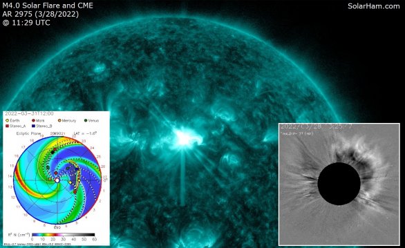 Erupce třídy Mč a následná CME mířící i k Zemi Autor: Solarham.net