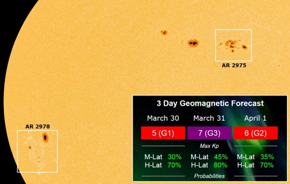Aktualizované informace o aktivních oblastech na Slunci a předpovědích jejich aktivity včetně vložených ráměčků s předpověďmi geomagnetické aktivity Autor: Solarham.net