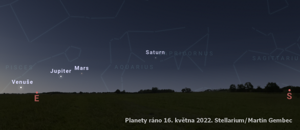 Planety ráno 16. května 2022 Autor: Stellarium/Martin Gembec