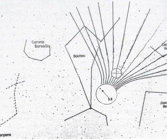 Předpokládaný skutečný radiant tau Herculid ráno 31. května 2022 Autor: Joe Rao, David Asher, založeno na predikcích Lüthen et al. (2001) a Horii et al. (2008)