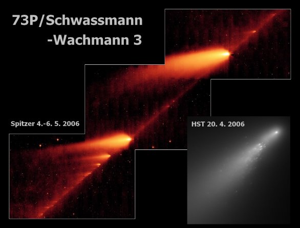 Rozpad komety 73P/Schwassmann-Wachmann 3 v roce 2006 pohledem infračerveného vesmírného dalekohledu Spitzer a vesmírného Hubbleova dalekohledu Autor: ESA/NASA/JPL-Caltech/STScI