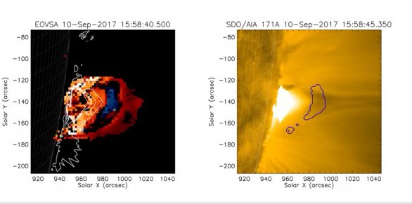 Na záznamu sluneční eupce z 10. 9. 2017 vidíme v levé části modře vyznačenou oblast s vysoce efektivním urychlováním elektronů a v pravé části záznam této erupce v ultrafialovém oboru (opět s vyznačenou oblastí nejvíce urychlených elektronů). Autor: NJIT/CSTR; NASA SDO/AIA