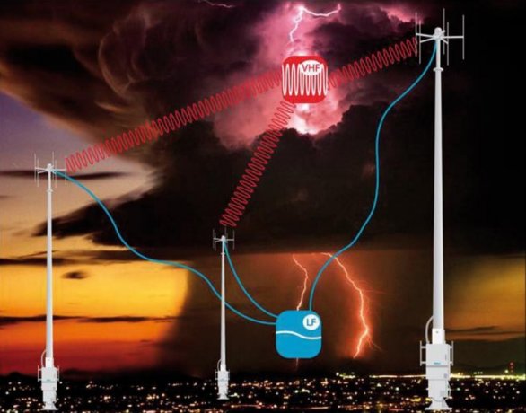 Lokalizace troposférických blesku v síti Global Lightning Dataset GLD360 Autor: Vaisala