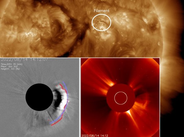 Erupce filamentu 14. 8. 2022 na snímcích SDO a SOHO Autor: NASA/ESA/Solarham.net