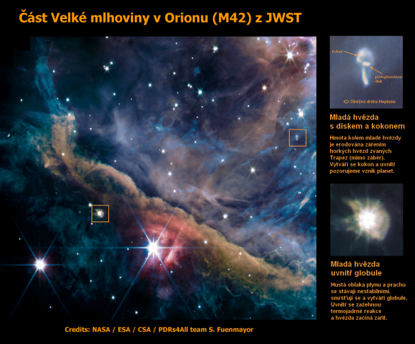 Na snímku části mlhoviny v Orionu jsou vyznačeny dvě oblasti - právě vzniklé mladé hvězdy stále ještě ukryté uvnitř kokonu zbylé látky, z níž byla vytvořena a další mladou hvězdu s protoplanetárním diskem kolem ní. Autor: NASA, ESA, CSA, PDRs4All ERS Team; image processing Salomé Fuenmayor; text Martin Gembec