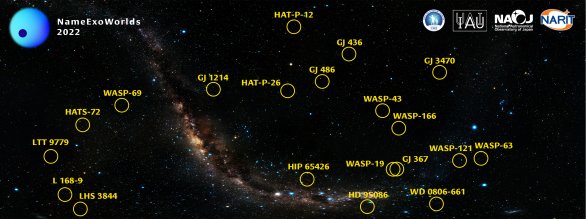 Soutěž Pojmenuj exoplanetu (2022) Autor: IAU