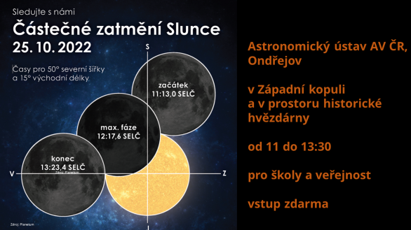 Částečné zatmění Slunce 25. 10. 2022 v Ondřejově