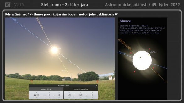 Ukázka z pořadu Astronomické události – úloha pro Stellarium o začátku jara