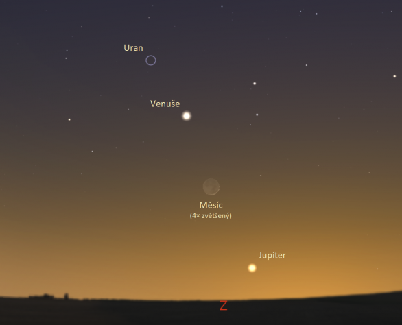 Seskupení Měsíce s planetami 23. 3. 2023 v 19:00 SEČ. Srpek Měsíce je dva dny po novu velmi tenký.
Jupiter už je velmi nízko nad obzorem – od dubna bude nepozorovatelný. Spolu s Venuší a Jupiterem
je nad západním obzorem také Uran, který ale můžeme spatřit jen v dalekohledu. Autor: Stellarium/Jan Veselý