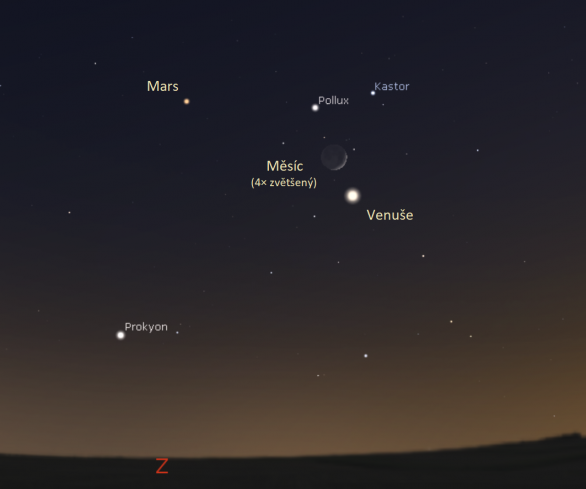 Srpek Měsíce spolu s Venuší u hvězd Kastor a Pollux v souhvězdí blíženců, nedaleko se v souhvězdí Raka nachází Mars. Skupinu těles Sluneční soustavy a jasných zimních hvězd najdeme na obloze 23. 5. 2023 ve 22:00 SELČ. Autor: Stellarium/Jan Veselý