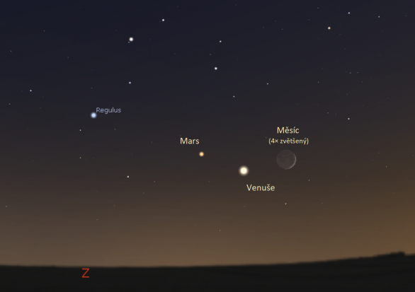 Měsíc, Venuše a Mars na večerní obloze 21. 6. 2023 večer ve 22:30 SELČ. Trojici zahlédneme ještě 22. 6. Poté se Měsíc výrazně vzdálí, ale Venuše s Marsem se budou v následujících týdnech posouvat ke hvězdě Regulus v souhvězdí Lva a vzájemně se více a více sbližovat… Autor: Stellarium/Jan Veselý
