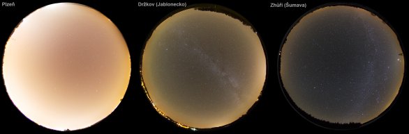 Srovnání jasu noční oblohy ve městě (vlevo), typické venkovské oblohy (uprostřed) a horské oblohy na Šumavě (vpravo). I velmi odlehlé lokality, jako je Šumava, jsou světelným znečištěním postiženy, u obzoru je zesvětlání oblohy od vzdálených měst stále velmi patrné. Autor: Světelné znečištění