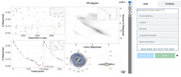 V rámci projektu Gaia Vari mohou dobrovolníci z řad veřejnosti pomáhat s katalogizací proměnných hvězd pozorovaných sondou Gaia. Autor: ESA