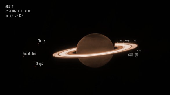 Saturn na snímku JWST kamerou NIRCam v blízkém infračerveném oboru spektra. Autor: NASA/ESA/CSA/STScI