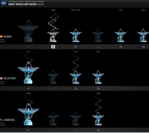 Na obrázku vidímě anténu sítě DSN č. 65 v Madridu, jak přijímá signál z mise Chandrayaan-3 Autor: NASA/DSN