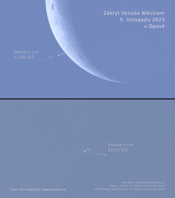 Vstup a výstup Venuše během zákrytu Měsícem 9. 11. 2023 Autor: P. Horálek/Stellarium/FÚ v Opavě