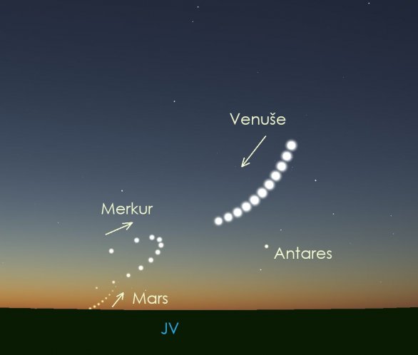 Planety Merkur, Venuše a Mars na lednové ranní obloze. Autor: Stellarium / Jan Veselý / Astronomický kalendář 2024