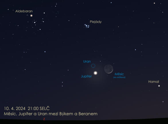 Tenký srpek Měsíce spolu s Jupiterem a Uranem nad západním obzorem 10. dubna 2024 ve 21 hodin SELČ. Ačkoli se obě planety po celé jaro posouvají po obloze směrem k Plejádám a Aldebaranu v souhvězdí Býka, nacházejí stále ještě v hranicích souhvězdí Berana. Autor: Stellarium / Jan Veselý