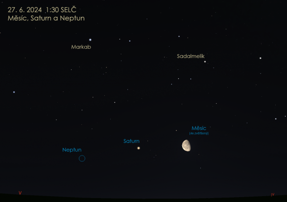 Měsíc, Saturn a Neptun na obloze 27. 6. 2024. Autor: Stellarium / Jan Veselý