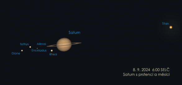 Portrét Saturnu s prstencem a částí rodiny měsíců hodinu před okamžikem opozice se Sluncem – 8. září 2024 v 6 hodin SELČ. Autor: Stellarium / Jan Veselý