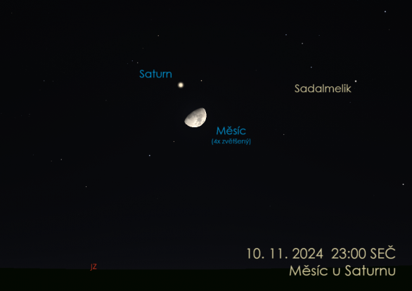 Měsíc u Saturnu před konjunkcí, která nastane 11. listopadu 2024 pod naším obzorem. Autor: Stellarium / Jan Veselý