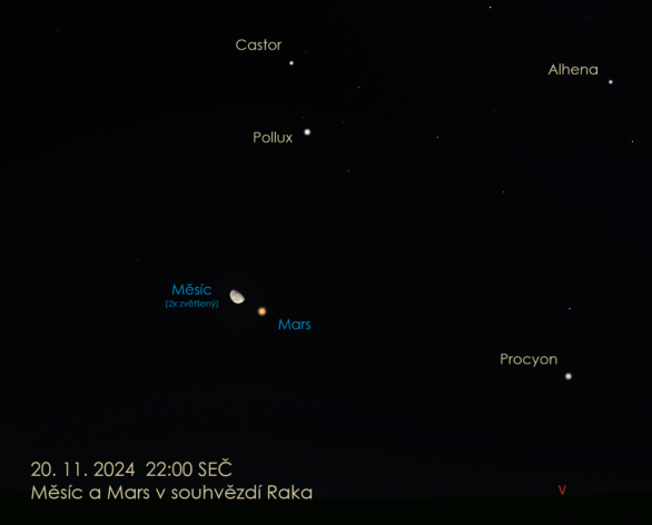Měsíc v konjunkci s Marsem, stále poblíž Blíženců, ale už v souhvězdí Raka. Měsíční disk je tentokrát zvětšen pouze dvakrát. Autor: Stellarium / Jan Veselý