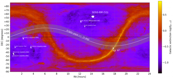 Poloha 58 galaxií na obloze spolu s rozložením prachu naší Mléčné dráhy. Autor: Zajacek et al.