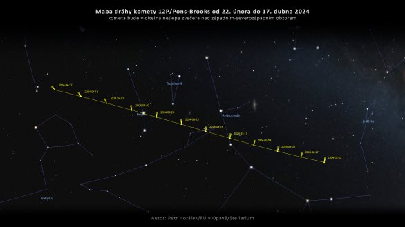 Mapa dráhy komety 12P/Pons-Brooks od 22. února do 17. dubna Autor: Petr Horálek/FÚ v Opavě/Stellarium