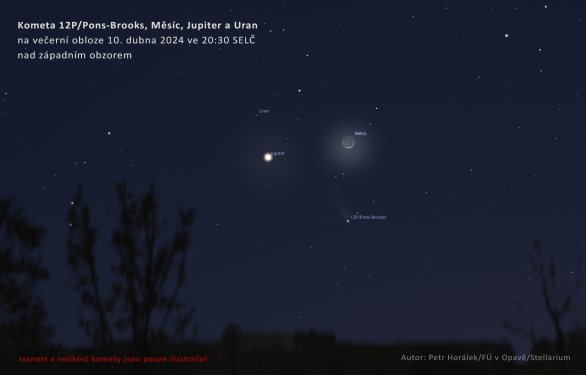 Seskupení komety 12P/Pons-Brooks, Měsíce, Jupiteru a Uranu 10. dubna 2024 Autor: Petr Horálek/FÚ v Opavě/Stellarium