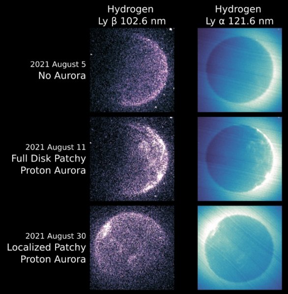 Tři sady snímků zřetelně ukazují rozdíl mezi situací, kdy žádné záře v atmosféře Marsu nenastaly (nahoře) a když nastaly lokální protonové bouře 11. a 30. srpna 2021. Měření prováděl přístroj EMUS na sondě HOPE, což je oběžná družice Marsu Spojených arabských emirátů. Autor: UAESA/Emirates Mars Mission