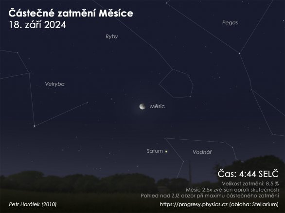 Simulace vzhledu oblohy během maximální fáze zatmění 18. září 2024. Západně od Měsíce bude také planeta Saturn. Autor: Petr Horálek/FÚ v Opavě/Stellarium Simulace vzhledu oblohy během maximální fáze zatmění 18. září 2024. Západně od Měsíce bude také planeta Saturn. Autor: Petr Horálek/FÚ v Opavě/Stellarium