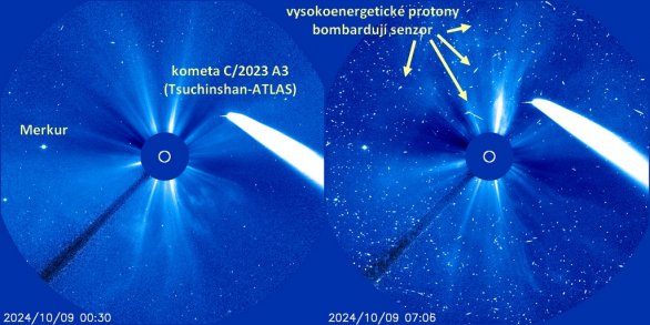 Záběr koronografu LASCO C3 vesmírné observatoře SOHO ukazuje zásah vysokoenergetickými protony po silné erupci X1,84 z 9. 10. 2024. V záběru je zrovna i planeta Merkur daleko vzadu za Slunce a kometa C/2023 A3, která naopak prolétá poměrně blízko nás mezi Zemí a Sluncem. Jasné výběžky ze středu obou těles naznačují, že jde o jasné objekty (signál přetéká do sousedních pixelů). Autor: NASA/ESA/SOHO