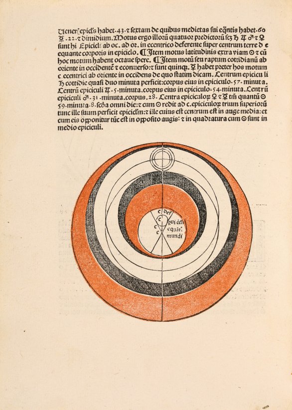 Dvoubarevně tištěné schéma pohybu planet podle ptolemaiovské teorie v příručce Leopolda Rakouského Compilatio de astrorum scientia vydané roku 1489 v Benátkách (NK ČR, sign. 41 G 72). Autor: NK ČR