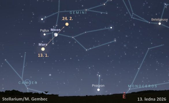 Poloha Marsu na obloze 13. ledna 2025 večer a jeho pohyb mezi hvězdami Blíženců (Gemini) do zastávky 24. února. Poté se bude pohybovat zpět kolem hvězdy Pollux do Raka (Cancer). Autor: Stellarium/Martin Gembec Poloha Marsu na obloze 13. ledna 2025 večer a jeho pohyb mezi hvězdami Blíženců (Gemini) do zastávky 24. února. Poté se bude pohybovat zpět kolem hvězdy Pollux do Raka (Cancer). Autor: Stellarium/Martin Gembec