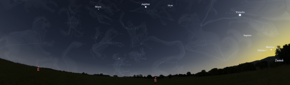 Všech osm planet na večerní obloze na konci února 2025 Autor: Stellarium/Martin Gembec