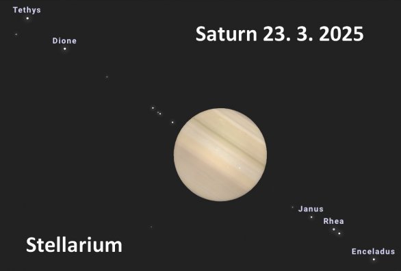 Saturn 23. 3. 2025 v 17:04 SEČ natočil prsteny svojí hranou vůči Zemi, takže i na simulaci ze Stellaria nejsou prakticky viditelné Autor: Stellarium