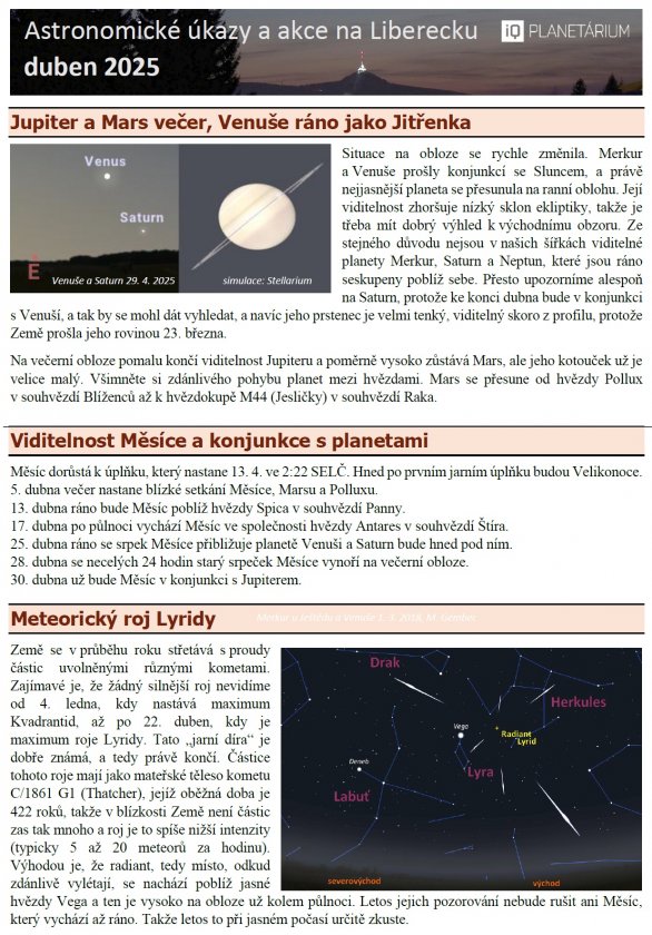 Vybrané úkazy na obloze v dubnu 2025 Autor: Martin Gembec/iQLANDIA