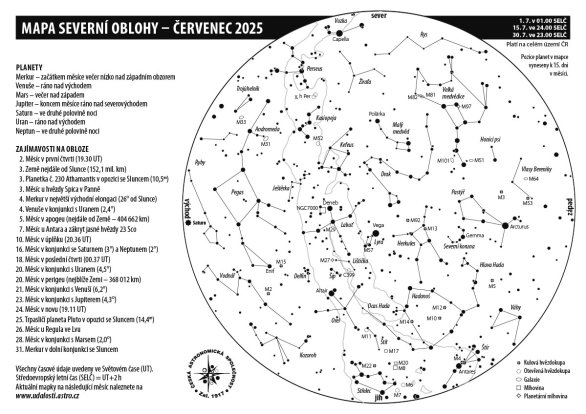 Mapa oblohy s úkazy v červenci 2025 Autor: Aleš Majer