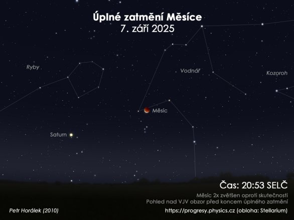 Simulace oblohy 7. září 2025 s Měsícem během úplné fáze zatmění Autor: Petr Horálek/Fyzikální ústav v Opavě/Stellarium