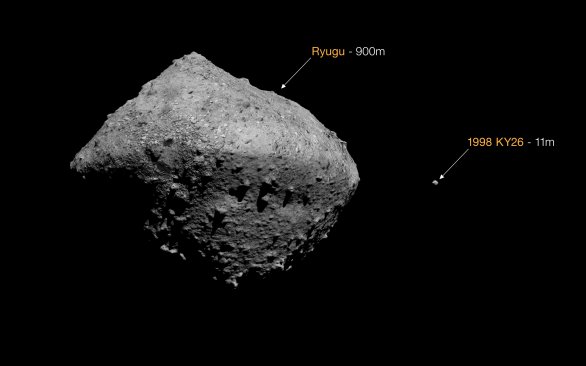Umělecká představa srovnání velikosti mezi předchozím cílovým asteroidem japonské vesmírné mise Hayabusa2, 162173 Ryugu, a 1998 KY26. Po úspěšné misi na 162173 Ryugu byl jako další cíl sondy Hayabusa2 vybrán asteroid 1998 KY26. Nyní nová studie provedená pomocí VLT ESO ukázala, že tento asteroid má šířku pouze 11 metrů, což z něj činí mnohem obtížnější cíl pro přistání, než se původně předpokládalo.