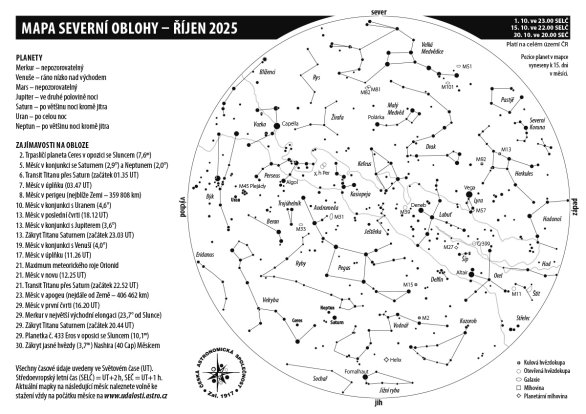 Mapa oblohy s úkazy v říjnu 2025 Autor: Aleš Majer