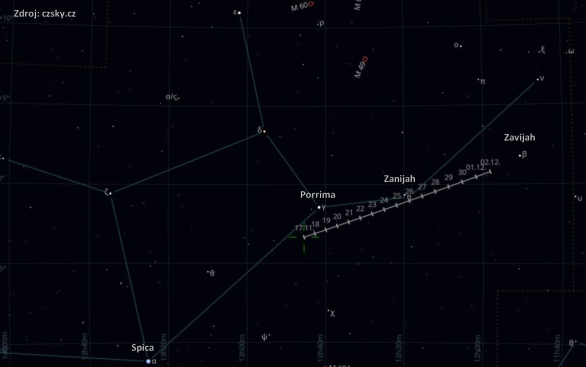 Mapa souhvězdí Panny s vyznačenou polohou komety 3I/ATLAS od 17. 11. do 2. 12. vždy v 1:00 SEČ. Autor: czsky.cz/M. Gembec