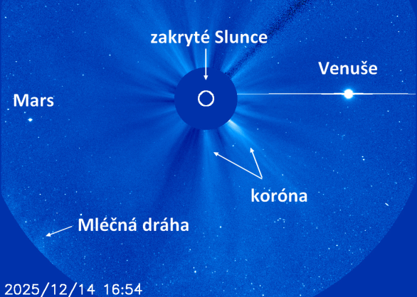 Venuše a Mars v koronografu SOHO. Postupně se také zleva vynoří Velký oblak Mléčné dráhy ve Střelci a mlhovina M8 Laguna. Autor: NASA/ESA/SOHO/LASCO C3 Venuše a Mars v koronografu SOHO. Postupně se také zleva vynoří Velký oblak Mléčné dráhy ve Střelci a mlhovina M8 Laguna. Autor: NASA/ESA/SOHO/LASCO C3