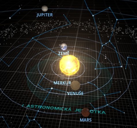 Planety téměř v jedné přímce 6. ledna 2025 – Jupiter v opozici se Sluncem, Venuše a Mars v konjunkci a Merkur blížící se do konjunkce. Autor: solarsystemscope.com
