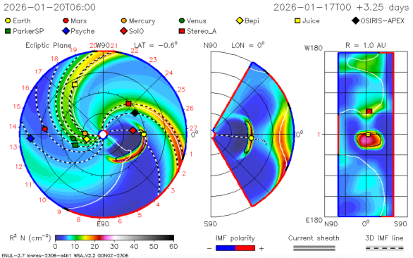 Model NOAA předpovídající čas příchodu oblaku plazmatu po erupci 18. 1. 2026 na přibližně 20. ledna ráno. To by pro Evropu nebylo úplně ideální. Autor: NOAA/SWPC