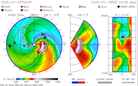 Model ENLIL/NASA ukazuje, že CME vyvržená při erupci 18. ledna by měla dorazit už 20. ledna po půlnoci. Autor: ISWA/GSFC/NASA