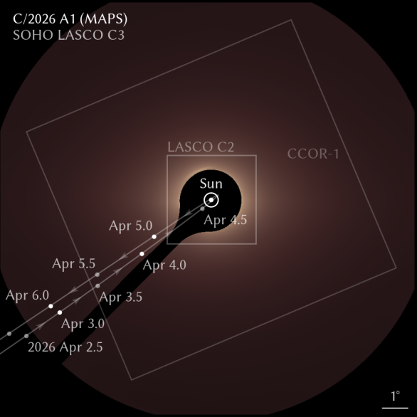 Simulace dráhy komety C/2026 A1 (MAPS) v koronografech SOHO/LASCO C3 a GOES-19/CCOR-1 Autor: Qicheng Zhang Simulace dráhy komety C/2026 A1 (MAPS) v koronografech SOHO/LASCO C3 a GOES-19/CCOR-1 Autor: Qicheng Zhang