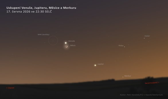 Uskupení Venuše, Jupiteru, Měsíce, Merkuru, Castoru a Pulluxu 17. června 2026 na večerní obloze za soumraku. Autor: Petr Horálek/FÚ v Opavě/Stellarium Uskupení Venuše, Jupiteru, Měsíce, Merkuru, Castoru a Pulluxu 17. června 2026 na večerní obloze za soumraku. Autor: Petr Horálek/FÚ v Opavě/Stellarium